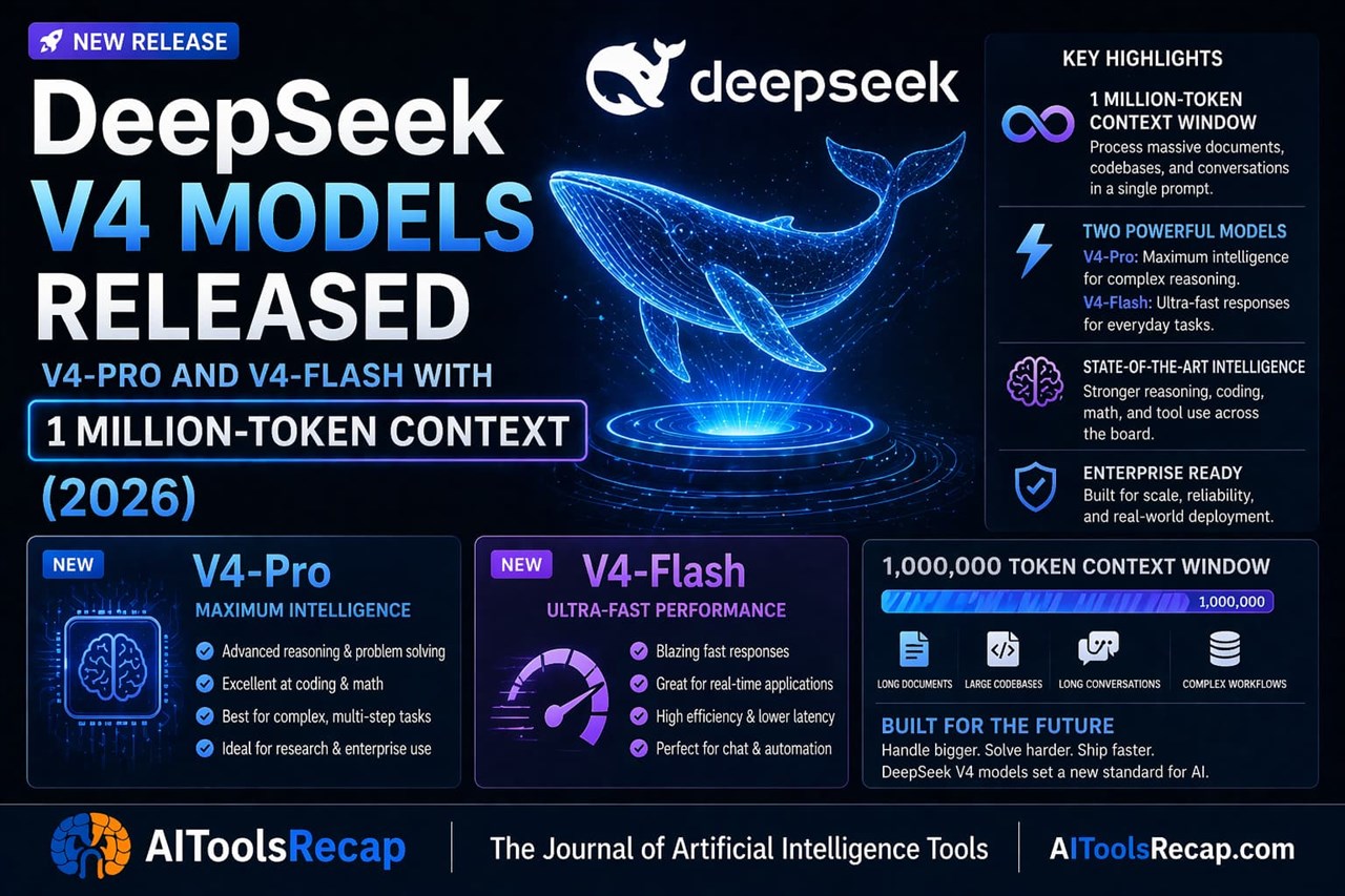 DeepSeek Just Dropped V4-Pro and V4-Flash — 1 Million Tokens, Open Weights, Frontier Performance
