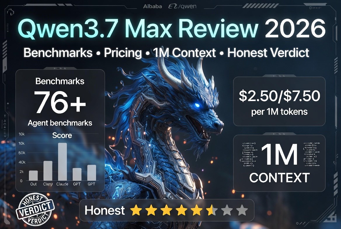 Qwen3.7 Max Review 2026 — Highest-Ranked Chinese AI Ever, 35-Hour Autonomous Coding, $2.50/M Input
