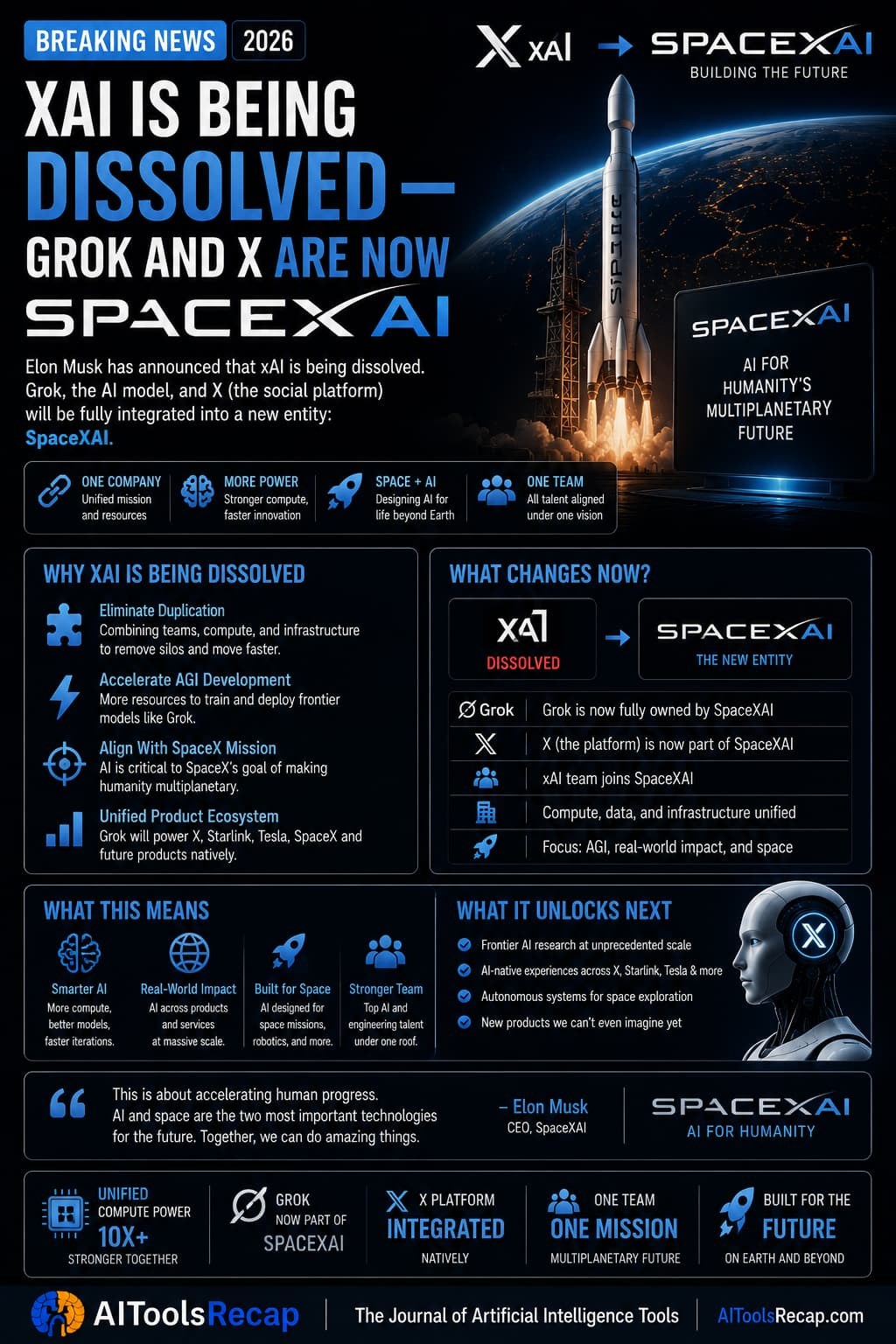 xAI Is Dead — Elon Musk Just Folded Everything Into SpaceXAI